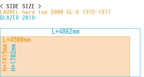 #LAUREL hard top 2000 GL-6 1972-1977 + BLAZER 2018-